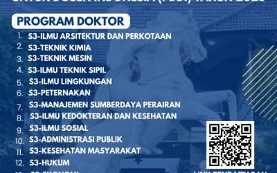 Beasiswa Program Doktor untuk Dosen Indonesia (Beasiswa PDDI)
